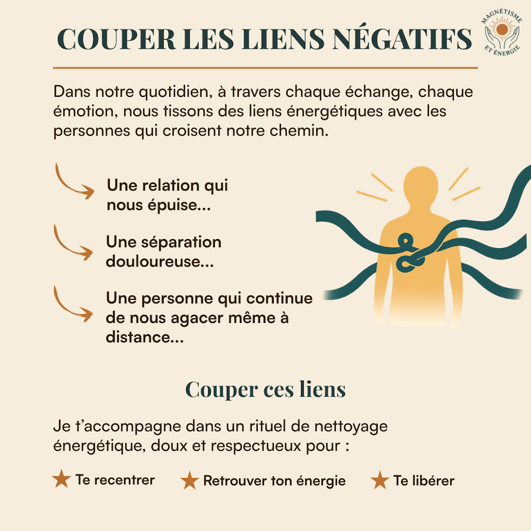 Magnétiseur Montélimar Malataverne-Nettoyage énergétique des personnes/habitations-Centrage corps éthérique-Désensorcellent · Photos 1